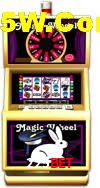 Games Directory 225Bet